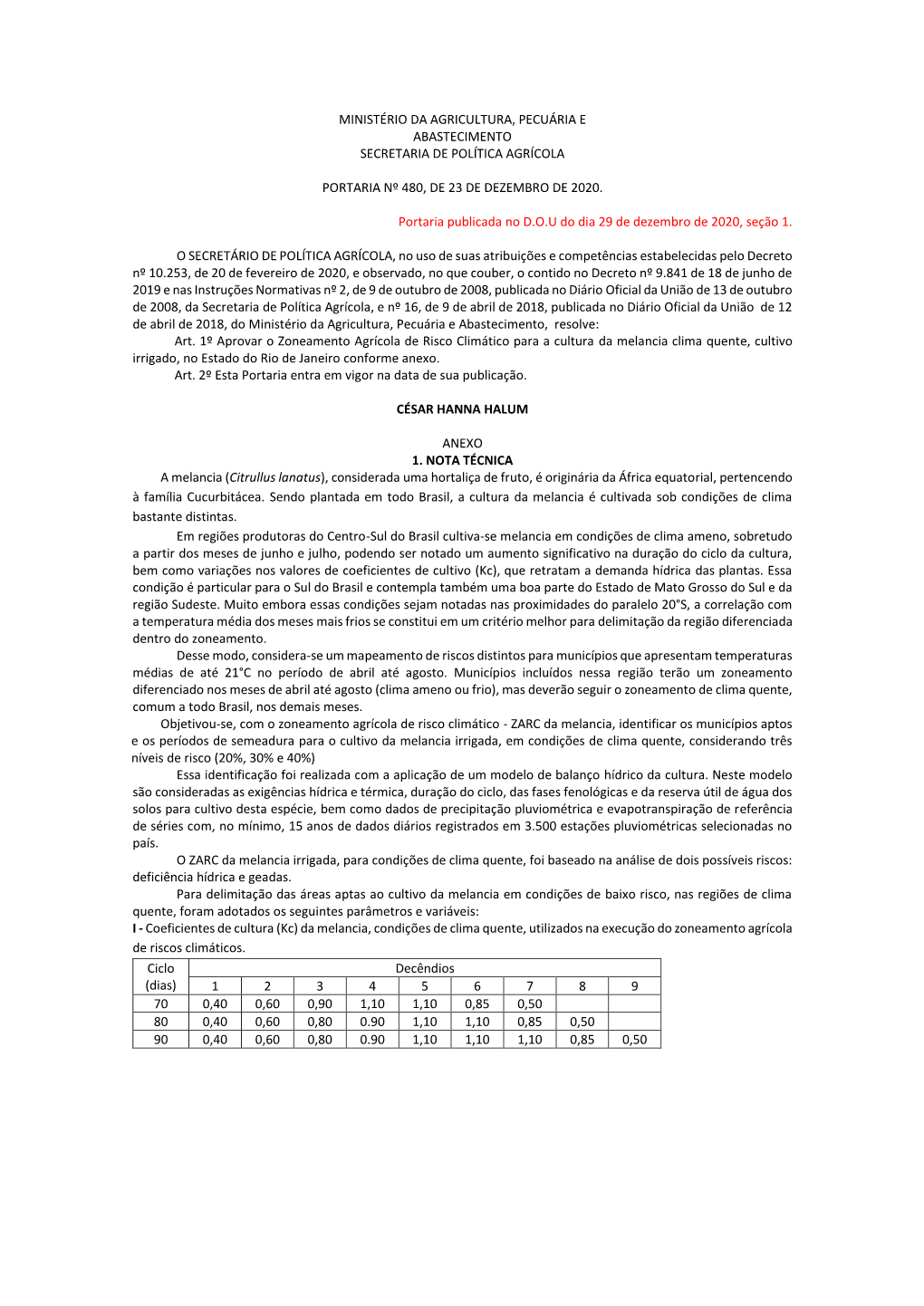 Ministério Da Agricultura, Pecuária E Abastecimento Secretaria De Política Agrícola