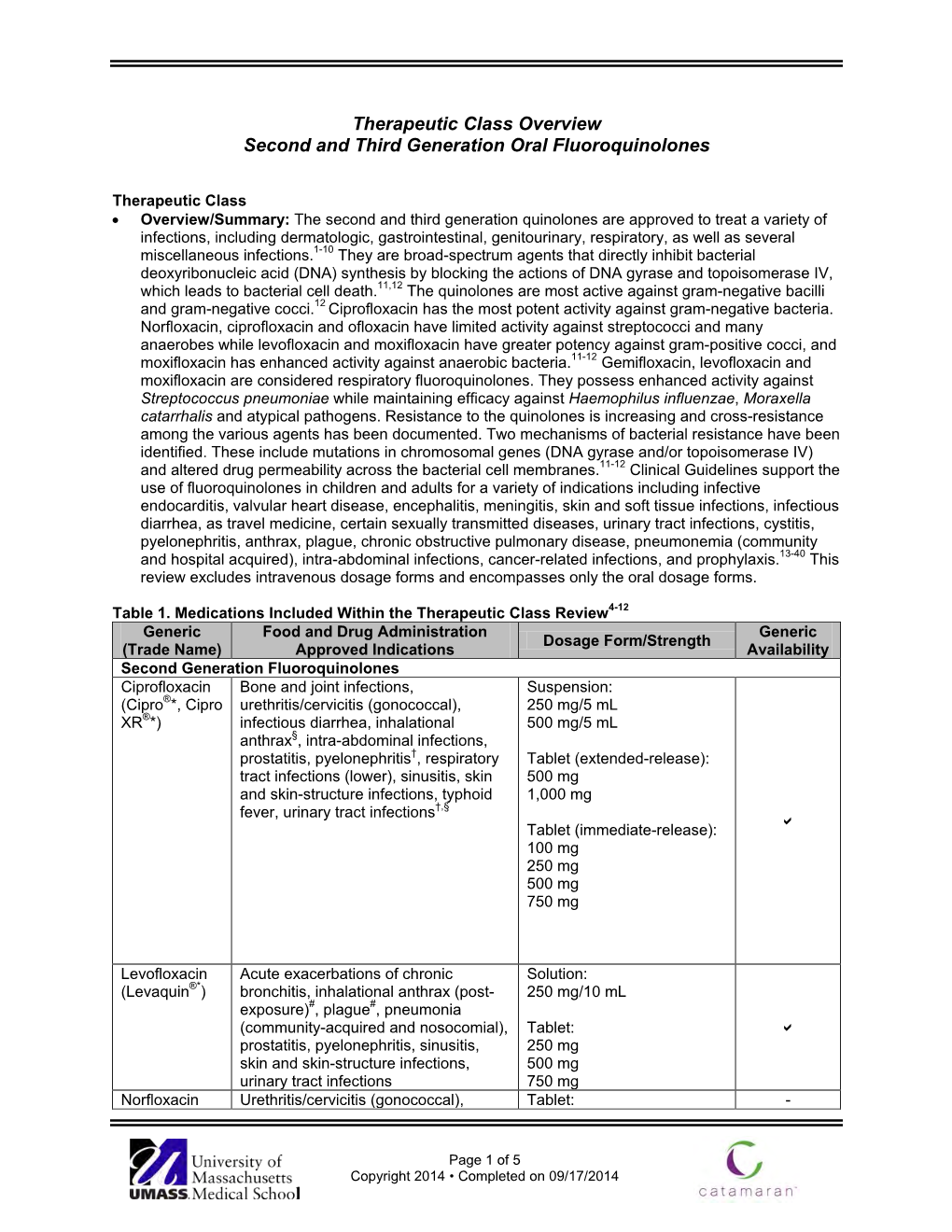 Second and Third Generation Oral Fluoroquinolones