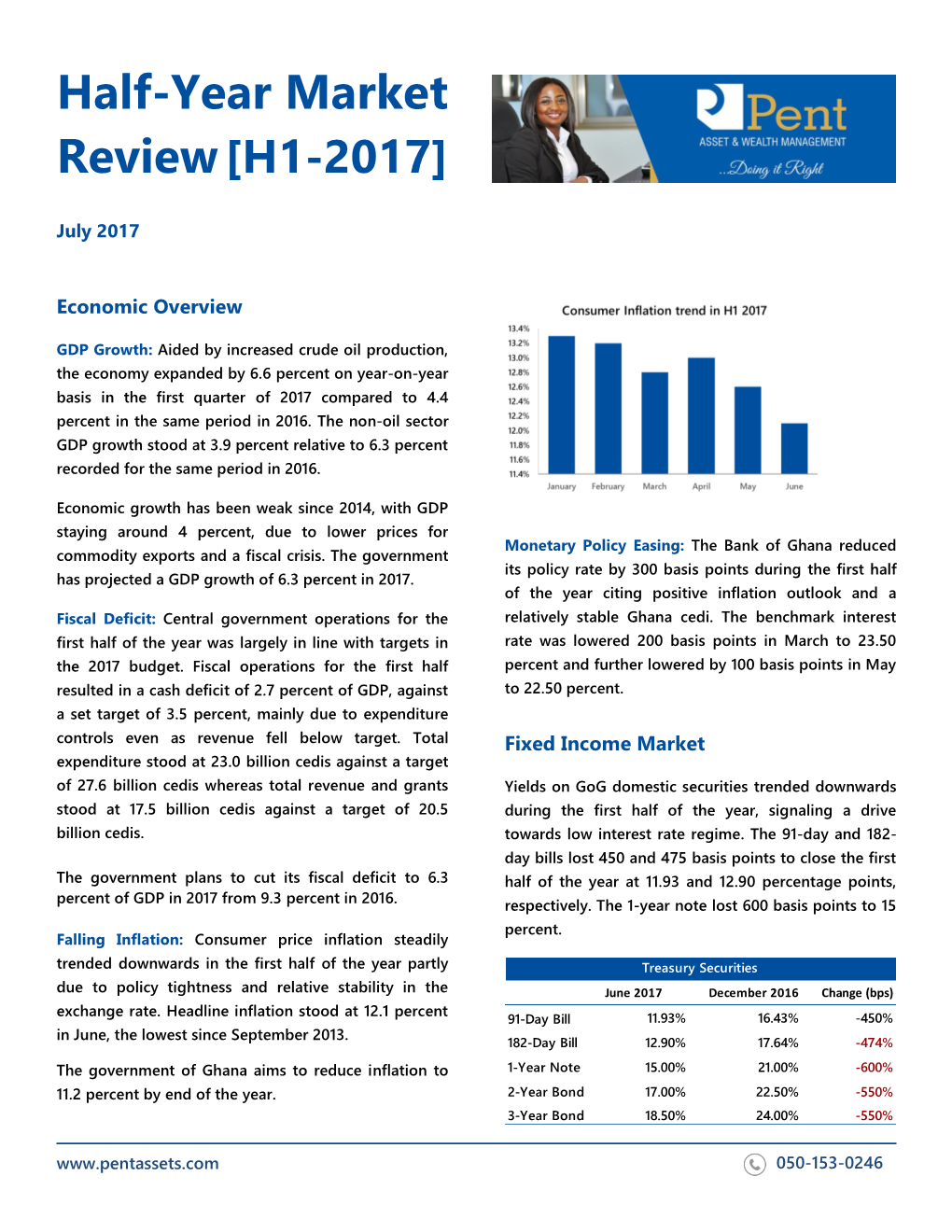 Market Review [H1-2017]