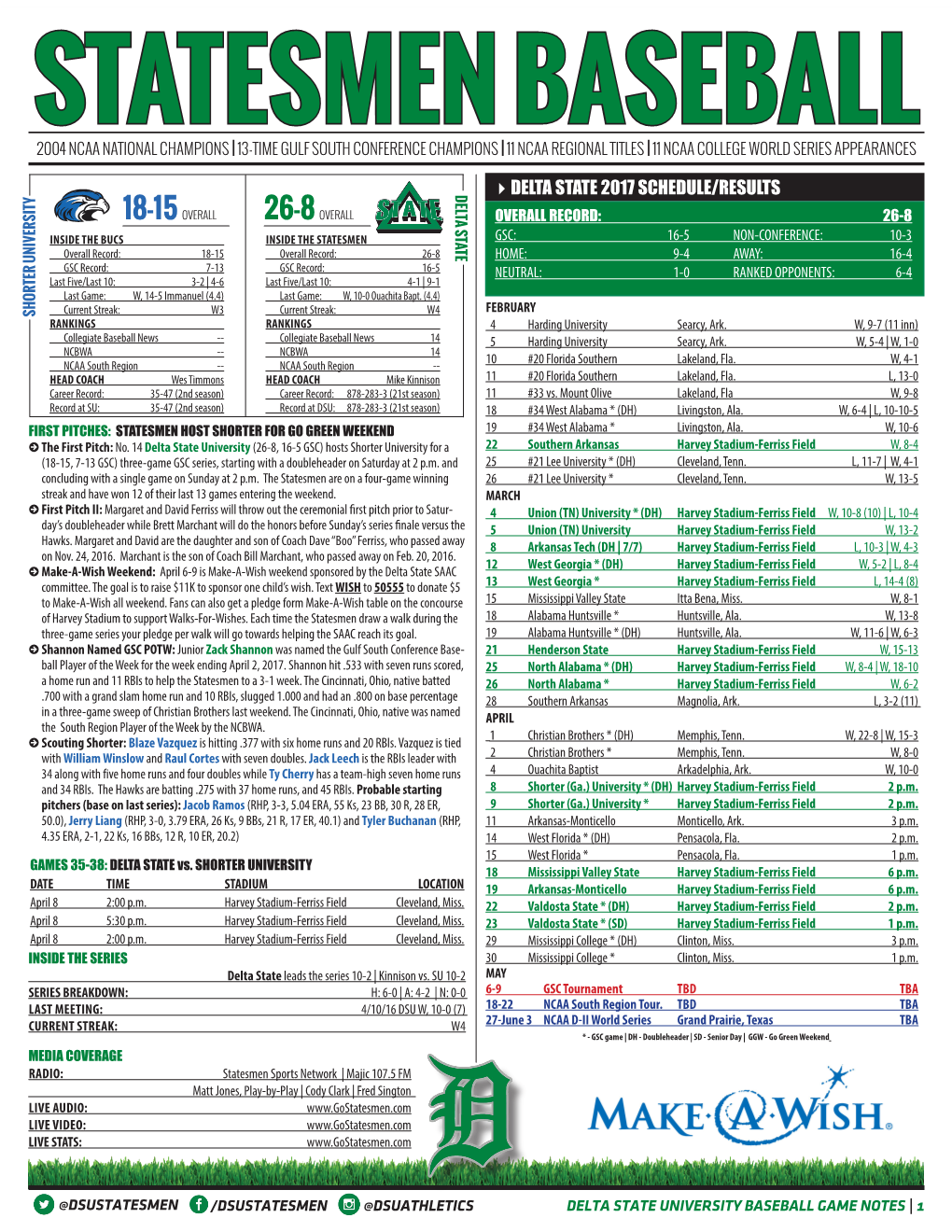 Statesmen Baseball 2004 Ncaa National Champions | 13-Time Gulf South Conference Champions | 11 Ncaa Regional Titles | 11 Ncaa College World Series Appearances