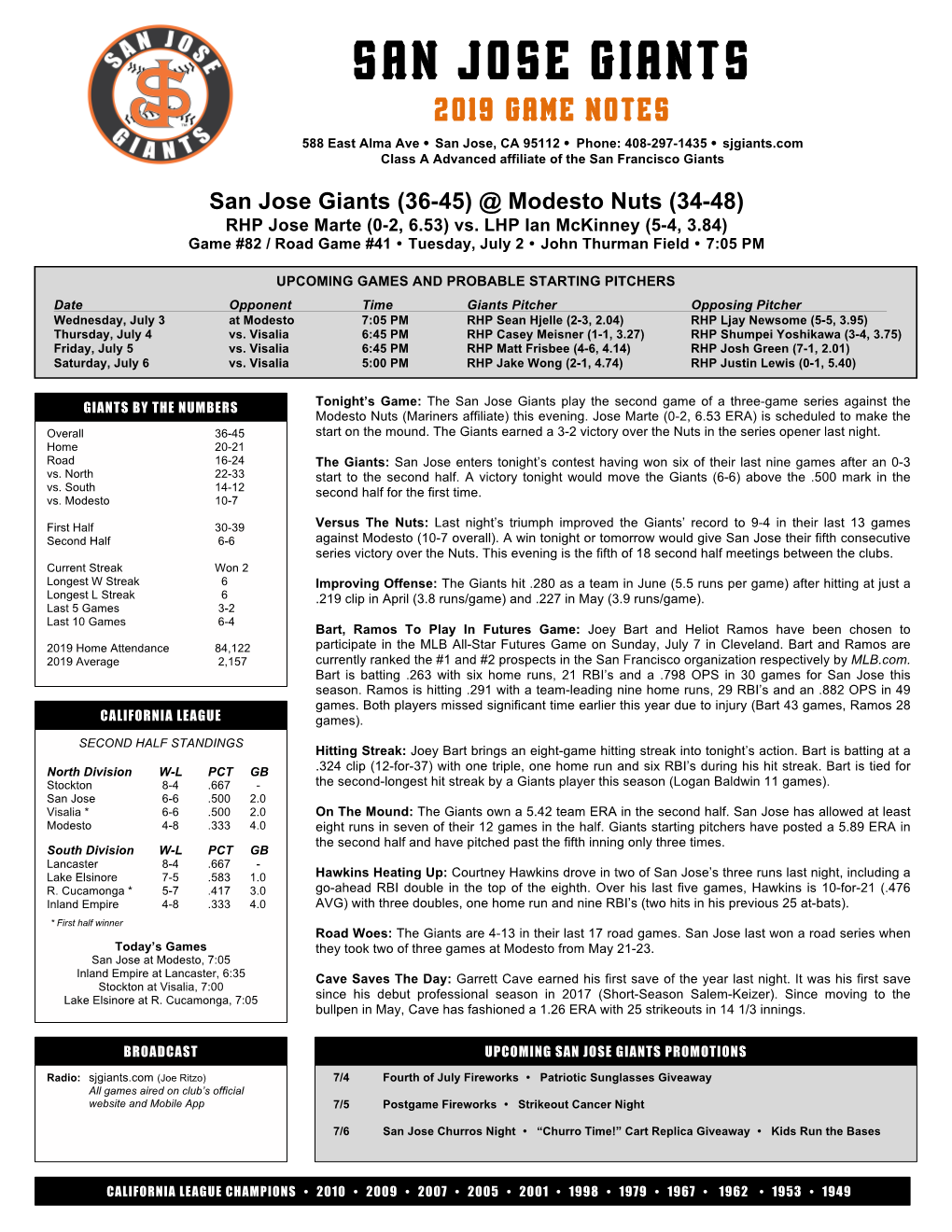 2019 Game Notes