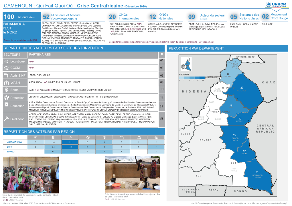 5W Crise Centrafricaine 20210114