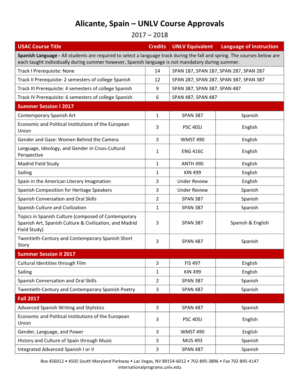 Alicante, Spain – UNLV Course Approvals