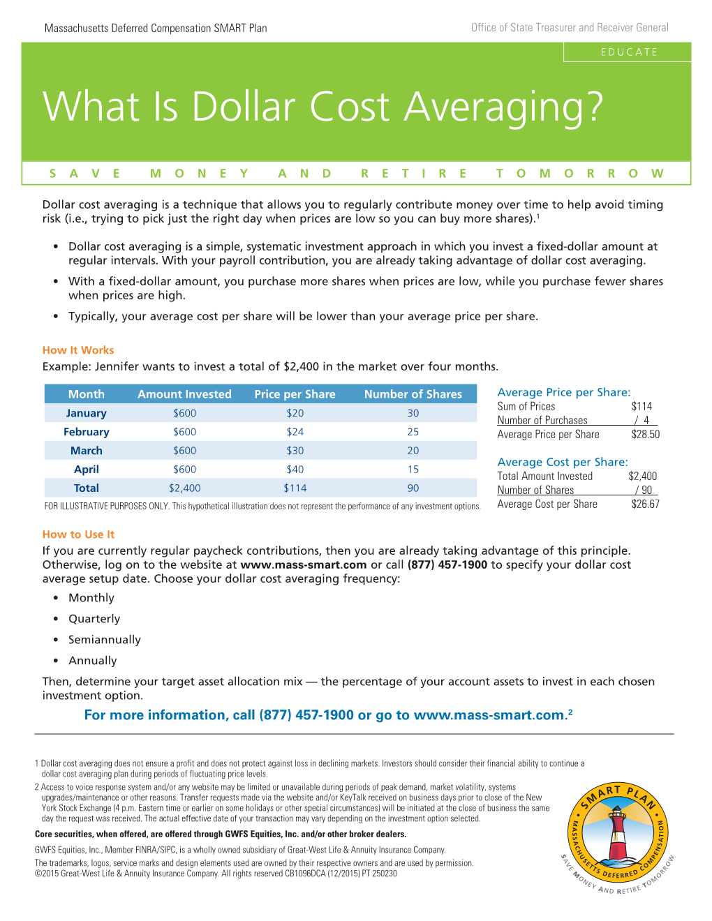 What Is Dollar Cost Averaging?