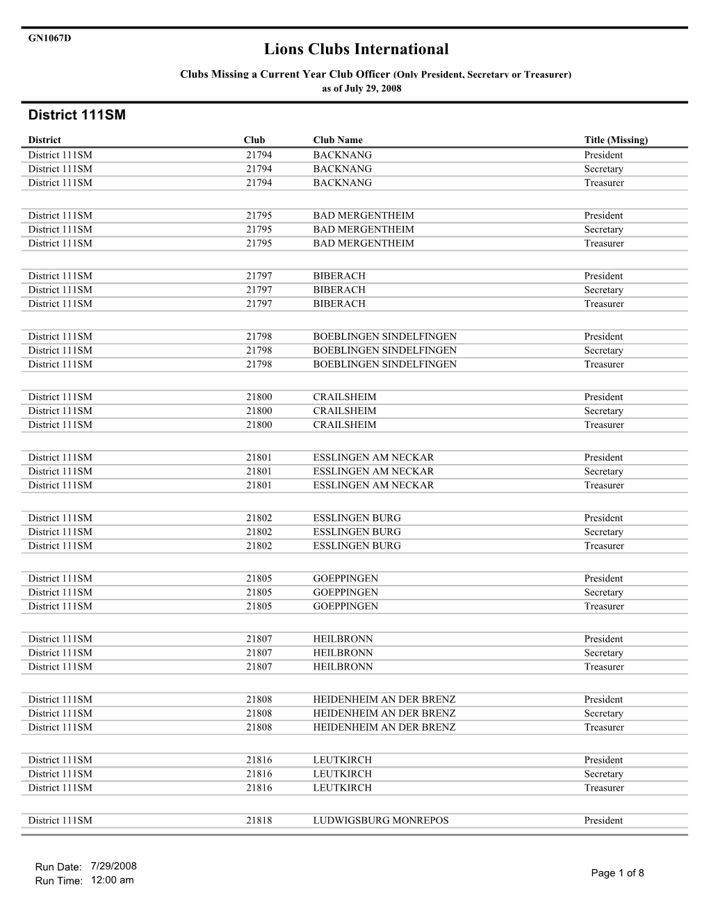 District 111SM.PDF