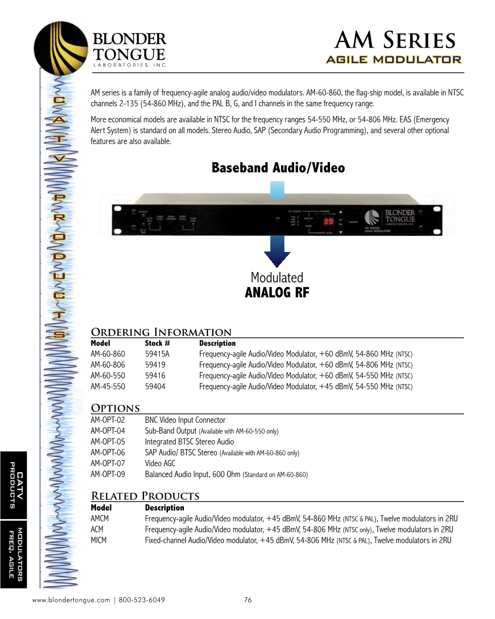 AM Series AGILE MODULATOR