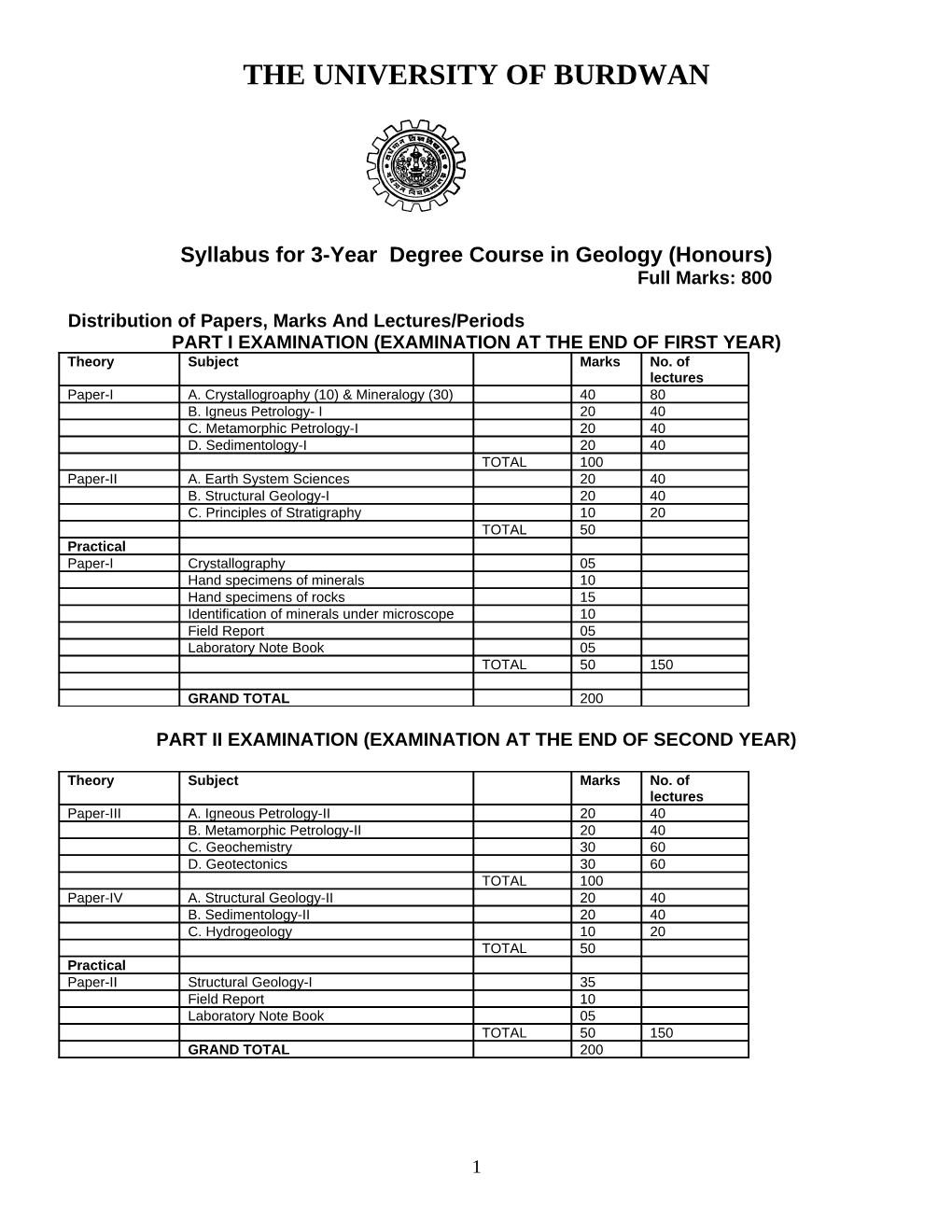 Syllabus of Geology