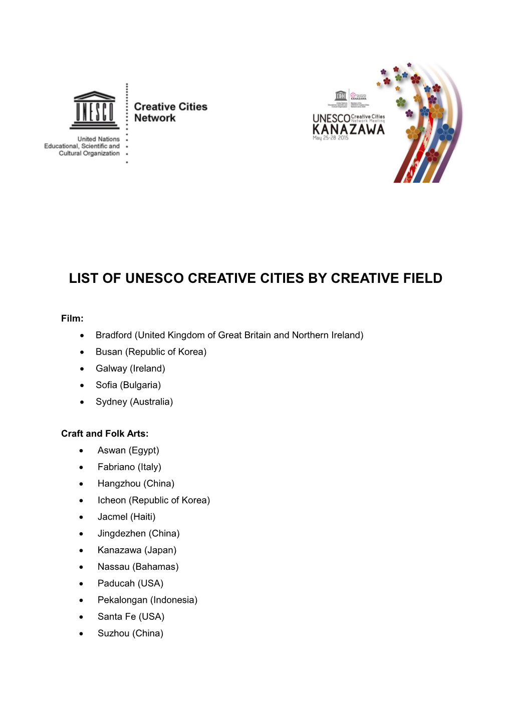 List of Unesco Creative Cities by Creative Field