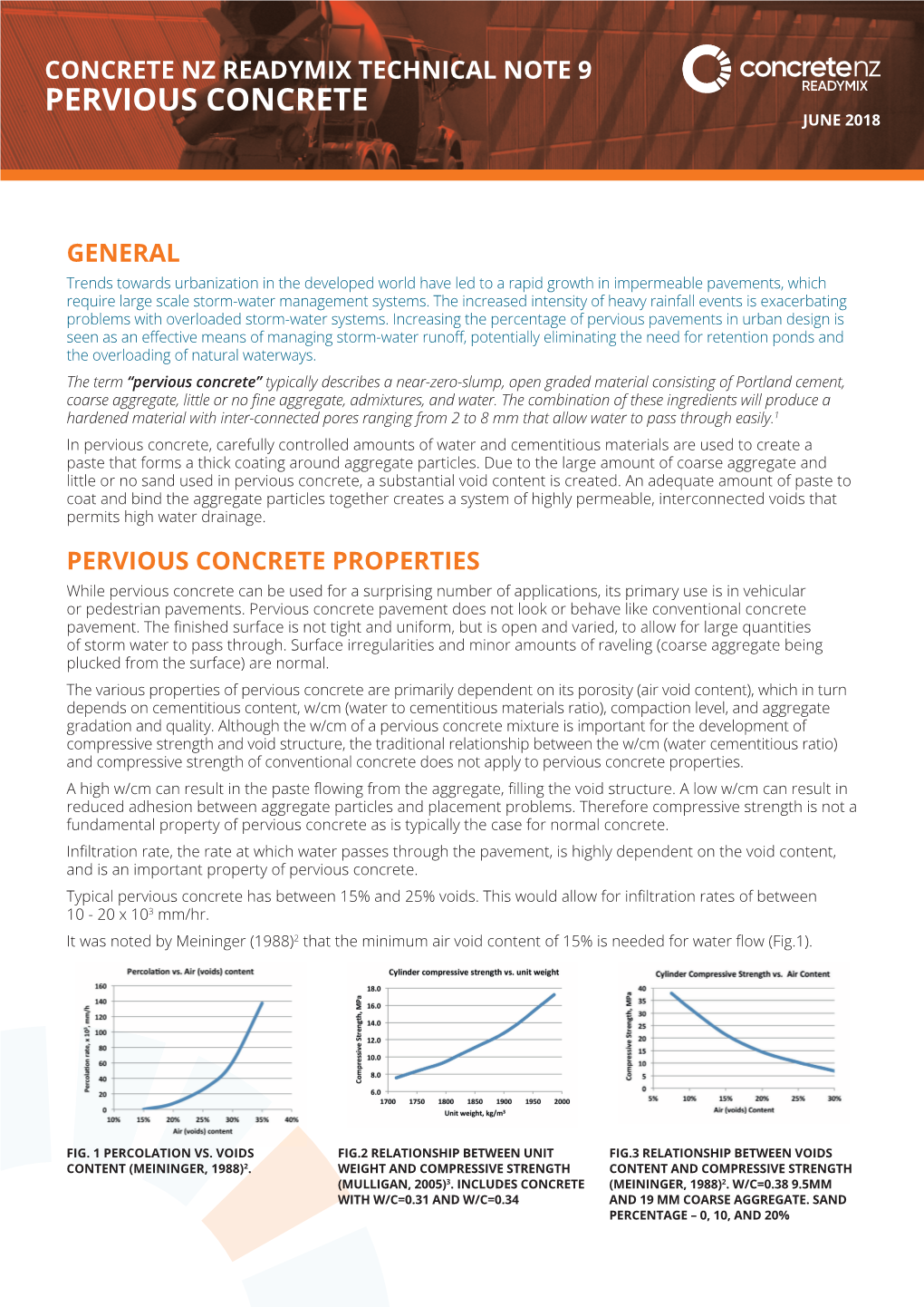 Pervious Concrete June 2018