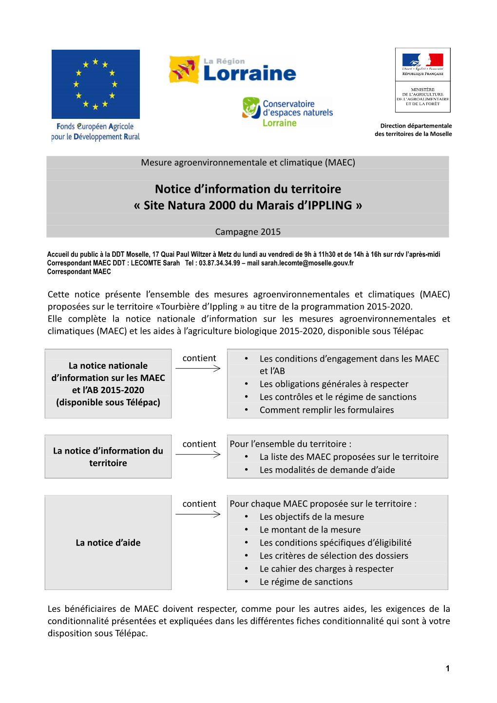 Notice D'information Du Territoire « Site Natura 2000 Du Marais D'ippling