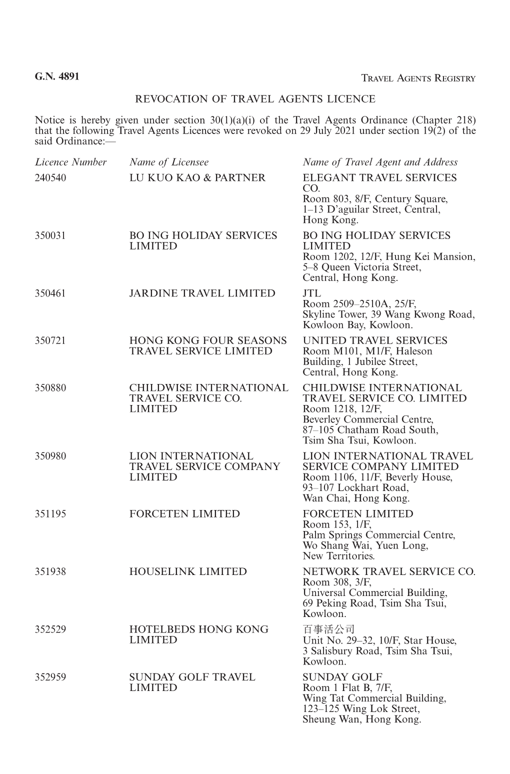 G.N. 4891 Travel Agents Registry REVOCATION of TRAVEL