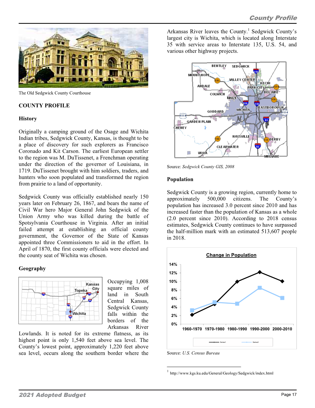 County Profile