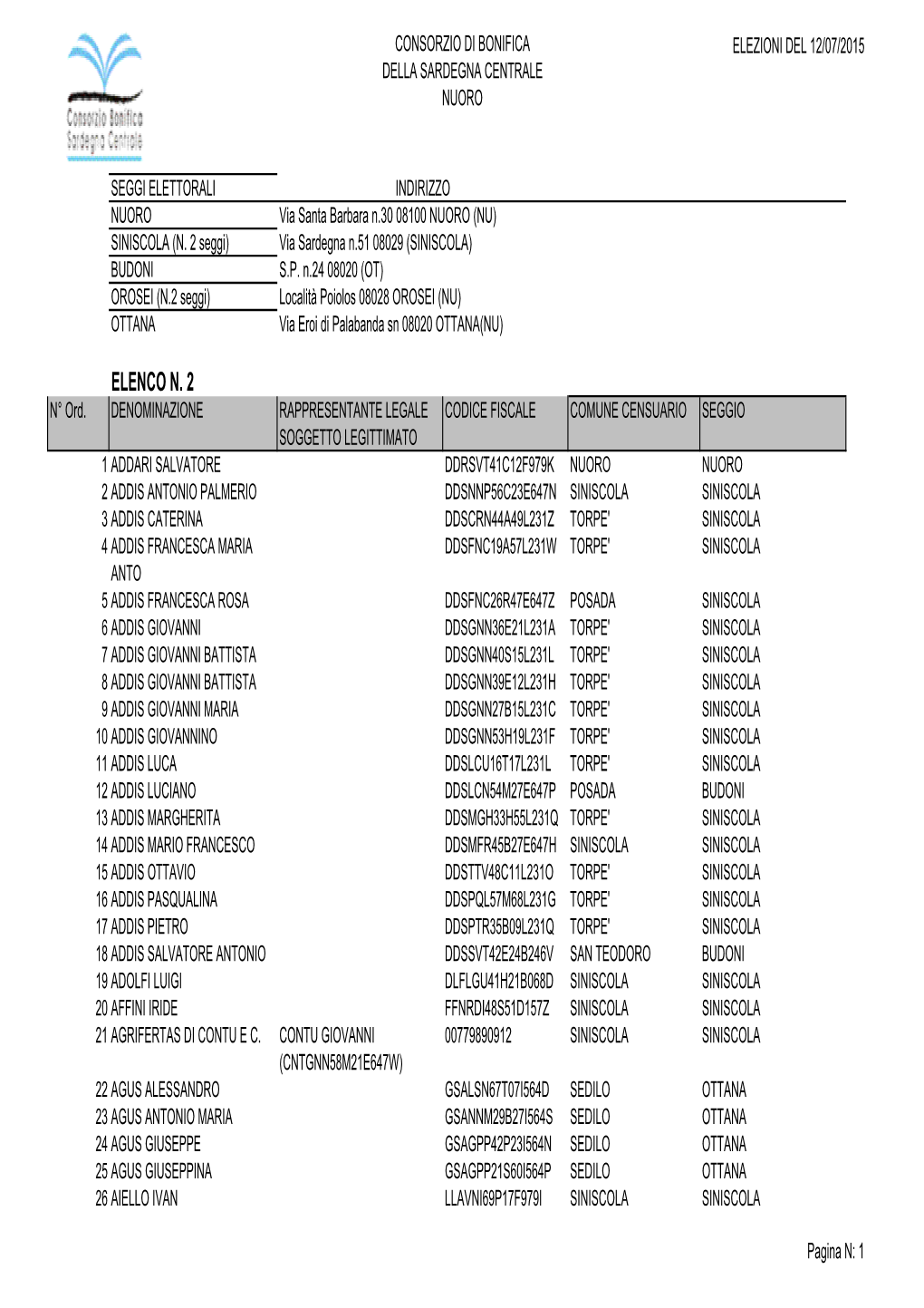 ELENCO N. 2 N° Ord