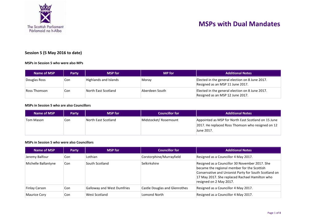 Msps with Dual Mandates