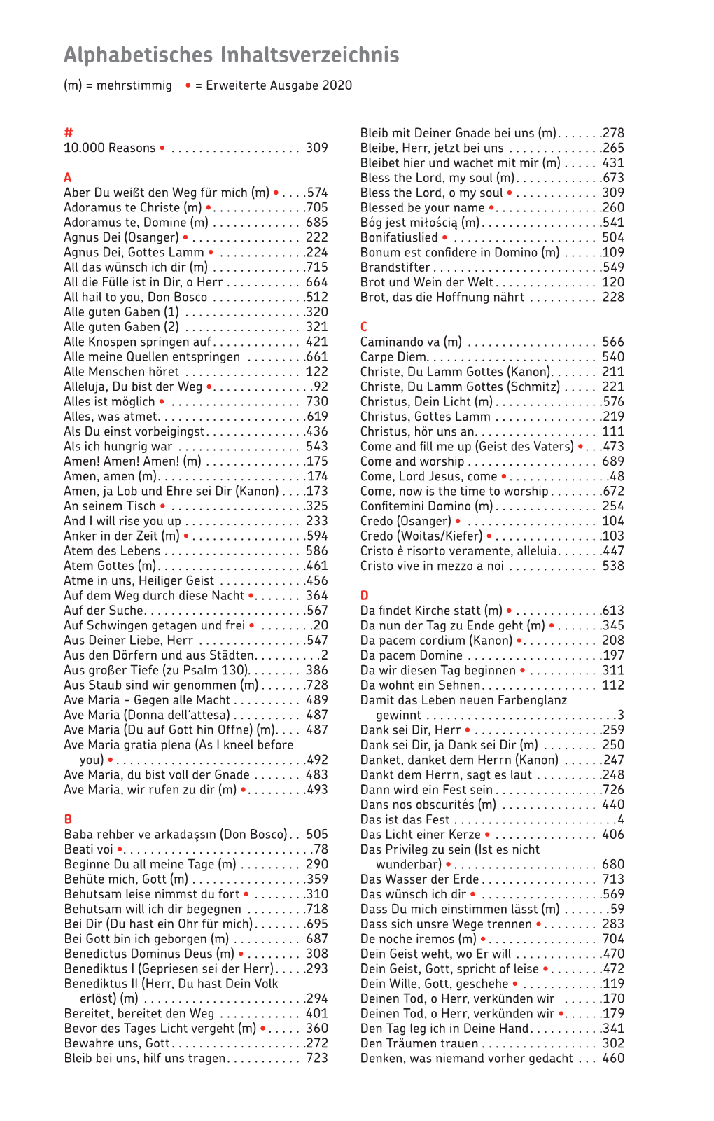 Alphabetisches Inhaltsverzeichnis (M) = Mehrstimmig • = Erweiterte Ausgabe 2020