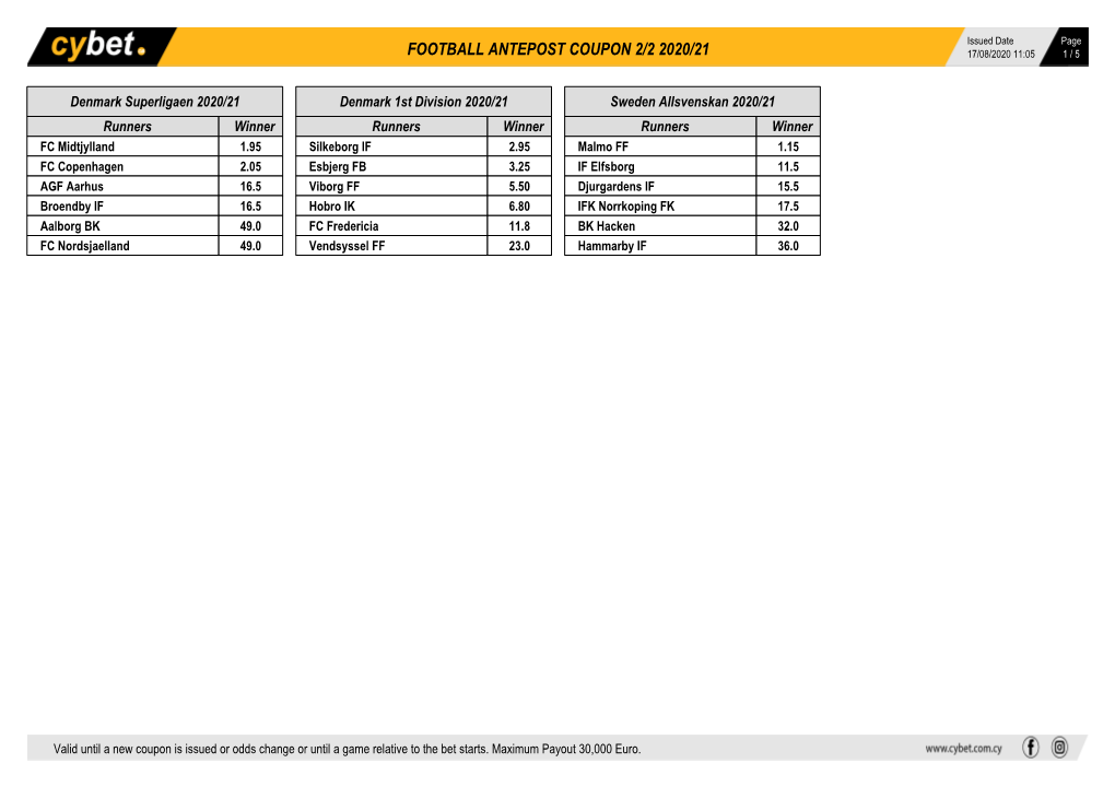 Football Antepost Coupon 2/2 2020/21 17/08/2020 11:05 1 / 5