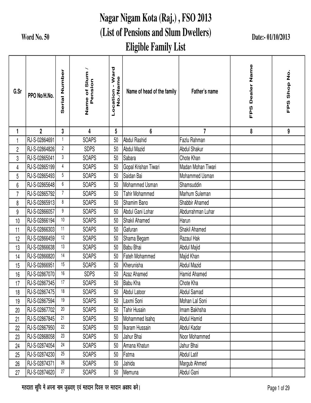 FSO 2013 (List of Pensions and Slum Dwellers)