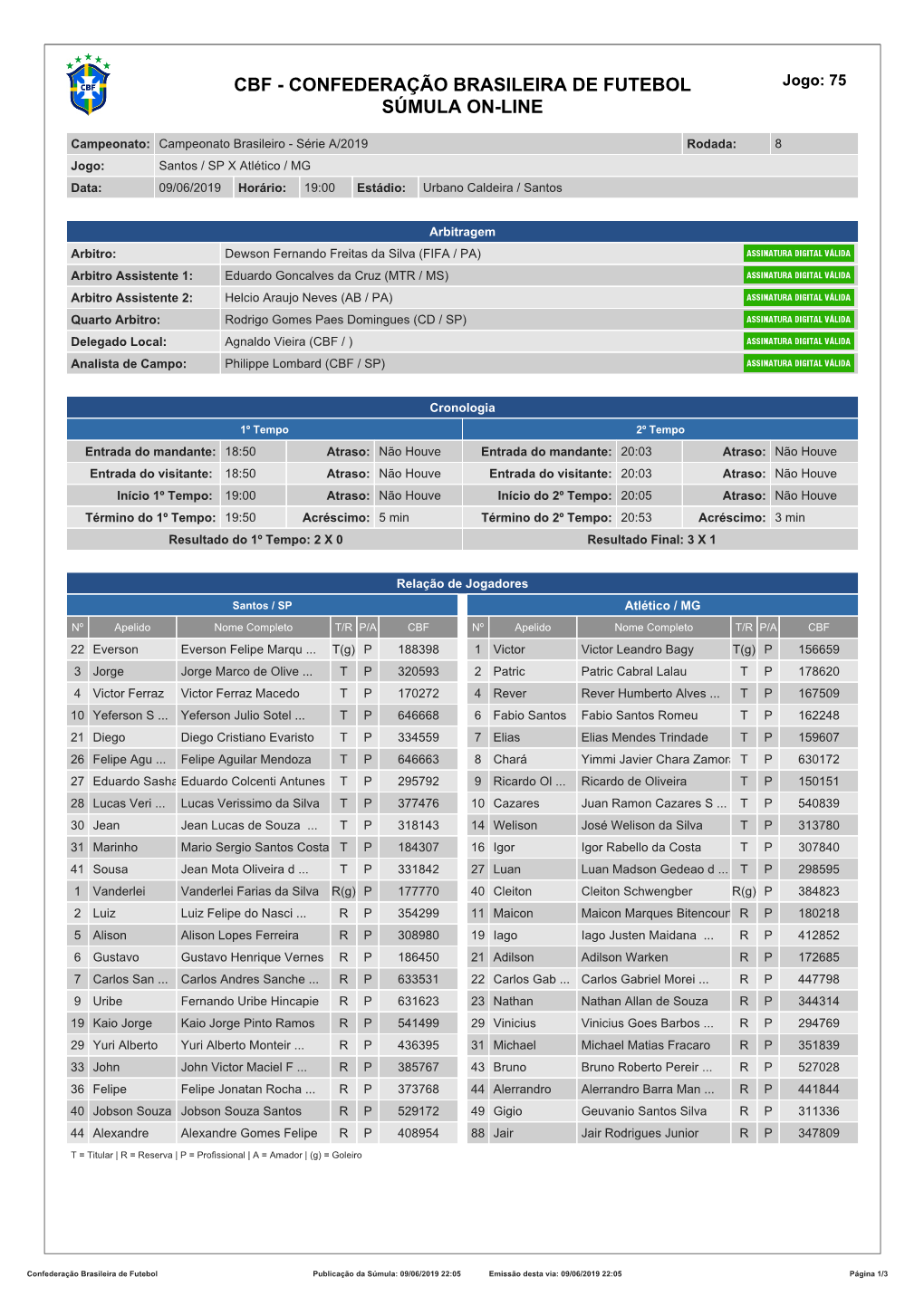 CBF - CONFEDERAÇÃO BRASILEIRA DE FUTEBOL Jogo: 75 SÚMULA ON-LINE