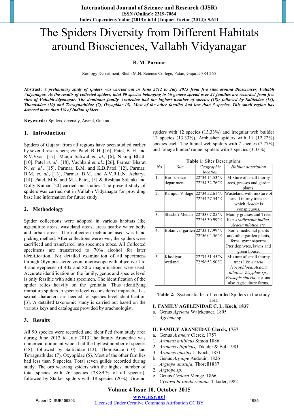 The Spiders Diversity from Different Habitats Around Biosciences, Vallabh Vidyanagar
