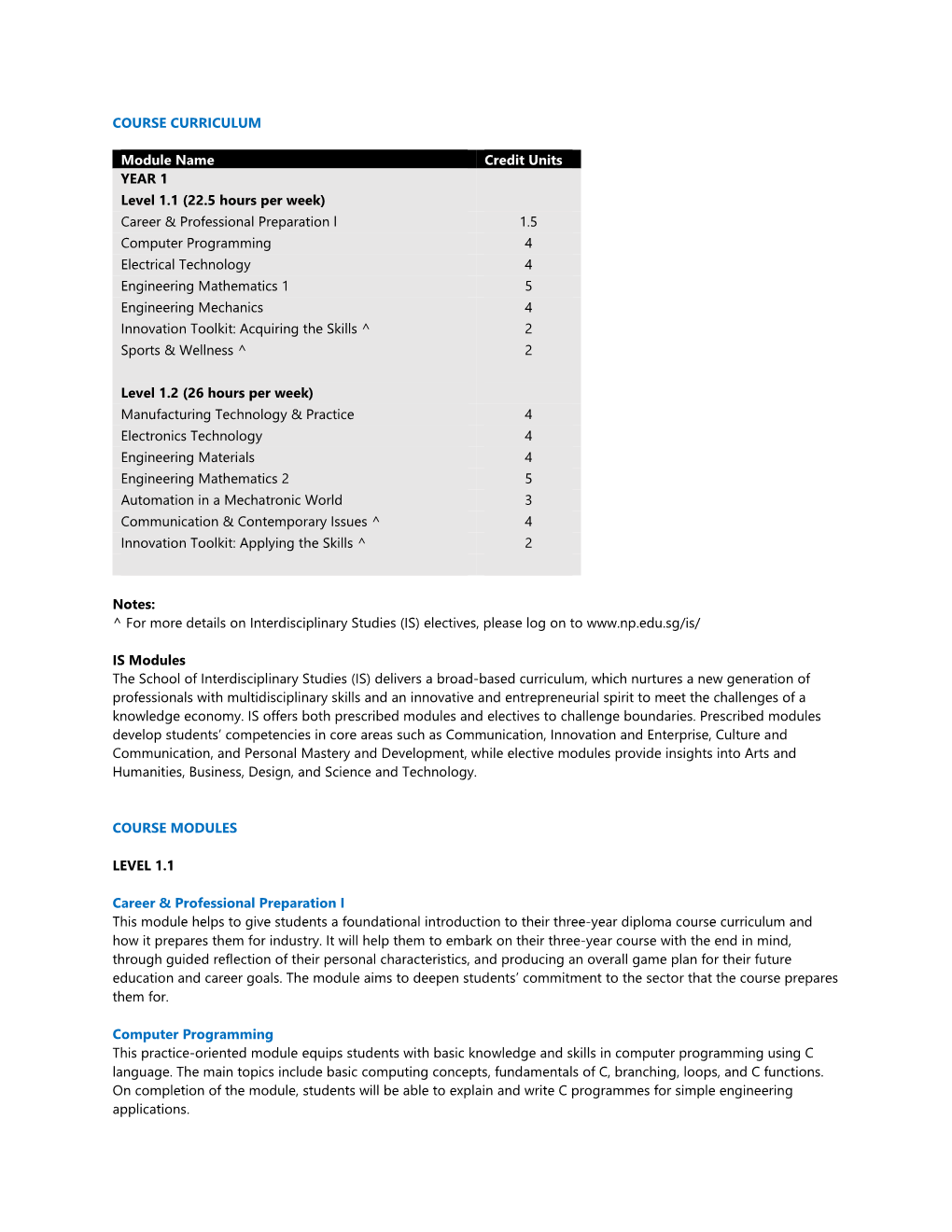 COURSE CURRICULUM Module Name Credit Units YEAR 1 Level