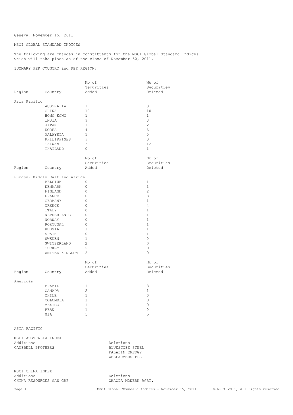 Geneva, November 15, 2011 MSCI GLOBAL STANDARD INDICES The