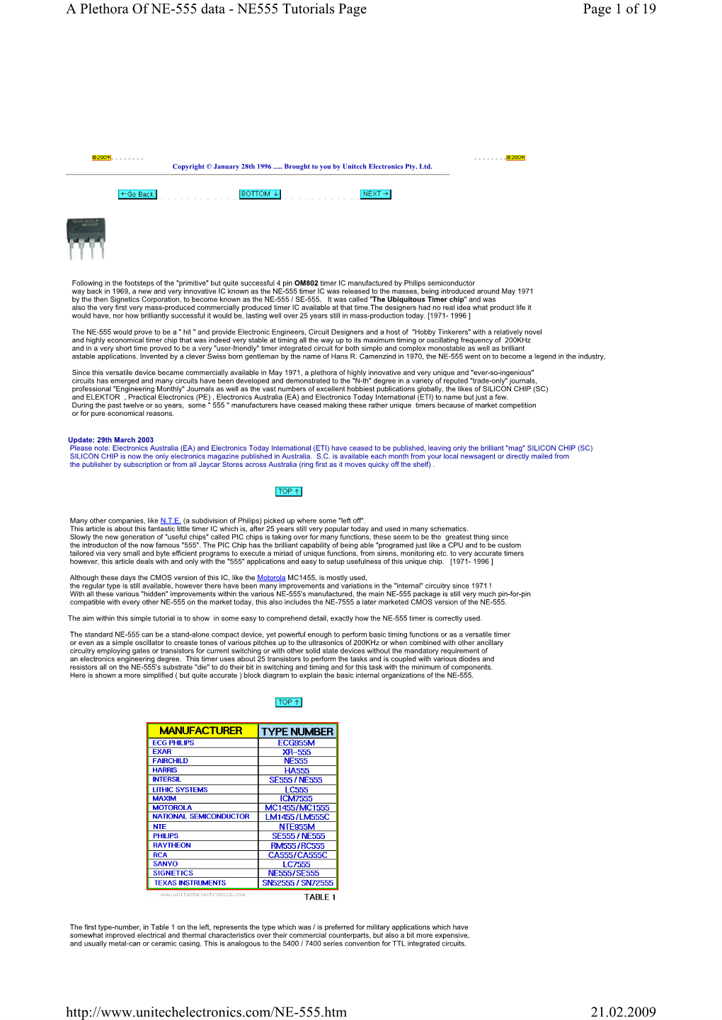 Page 1 of 19 a Plethora of NE-555 Data