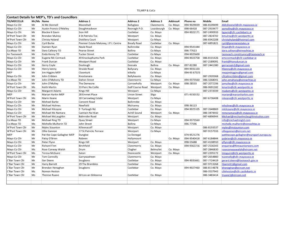 TD,MEP, COCO Contacts.Xlsx