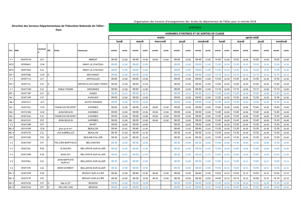 Organisation Des Horaires D'enseignement Des Écoles Du