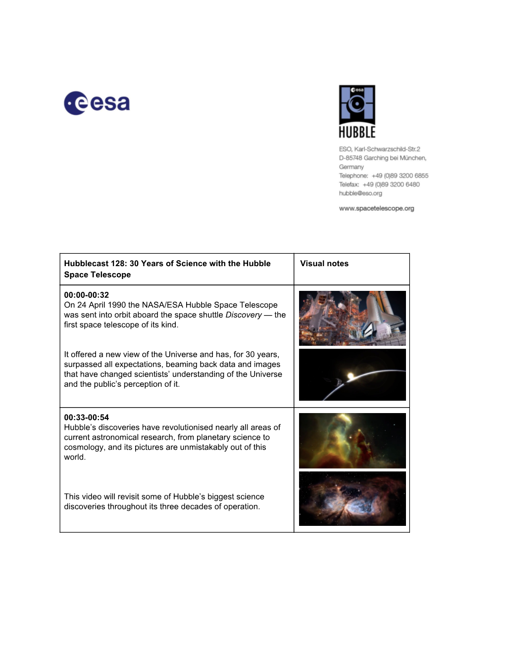 Hubblecast 128: 30 Years of Science with the Hubble Visual Notes ​ Space Telescope