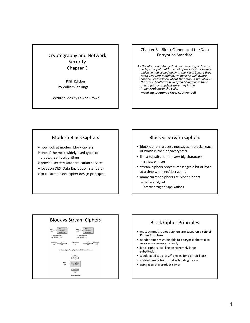 Chapter 3 – Block Ciphers and the Data Encryption Standard