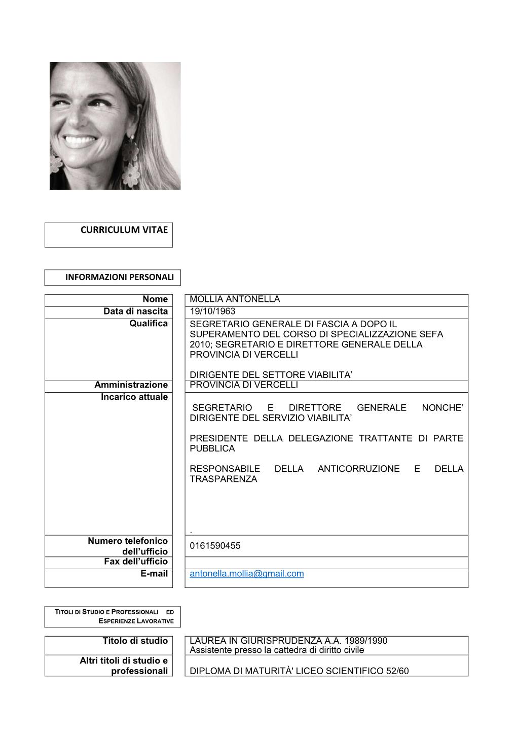 Curriculum Vitae