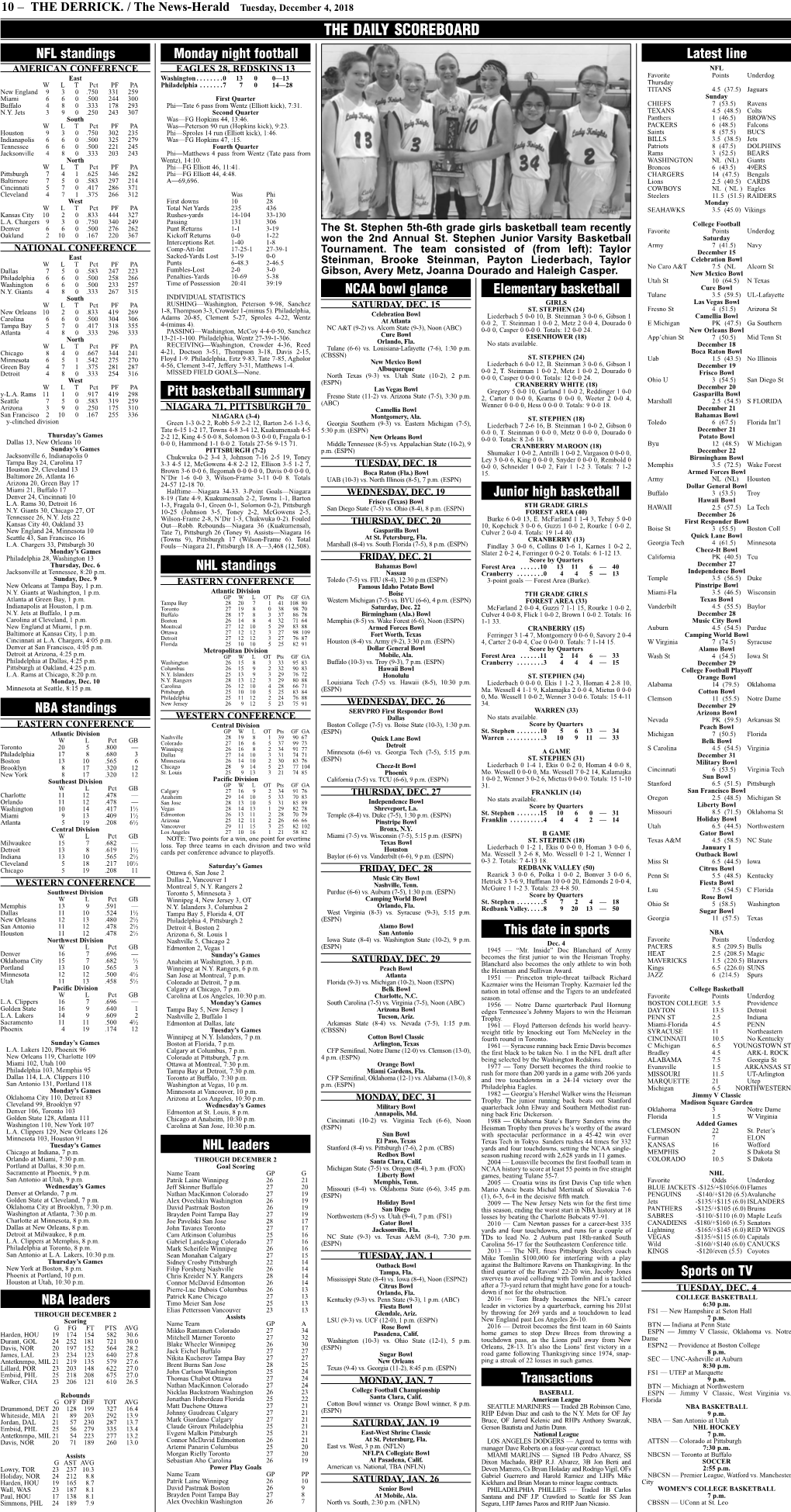 THE DAILY SCOREBOARD NFL Standings Monday Night Football Latest Line AMERICAN CONFERENCE EAGLES 28, REDSKINS 13 NFL East Washington