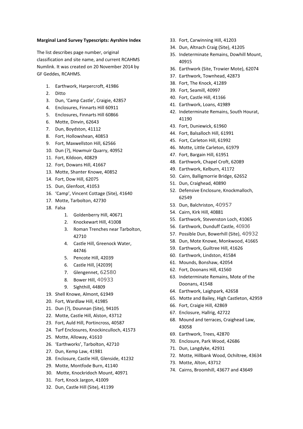 Ayrshire Index the List Describes Page Number, Original Classification And