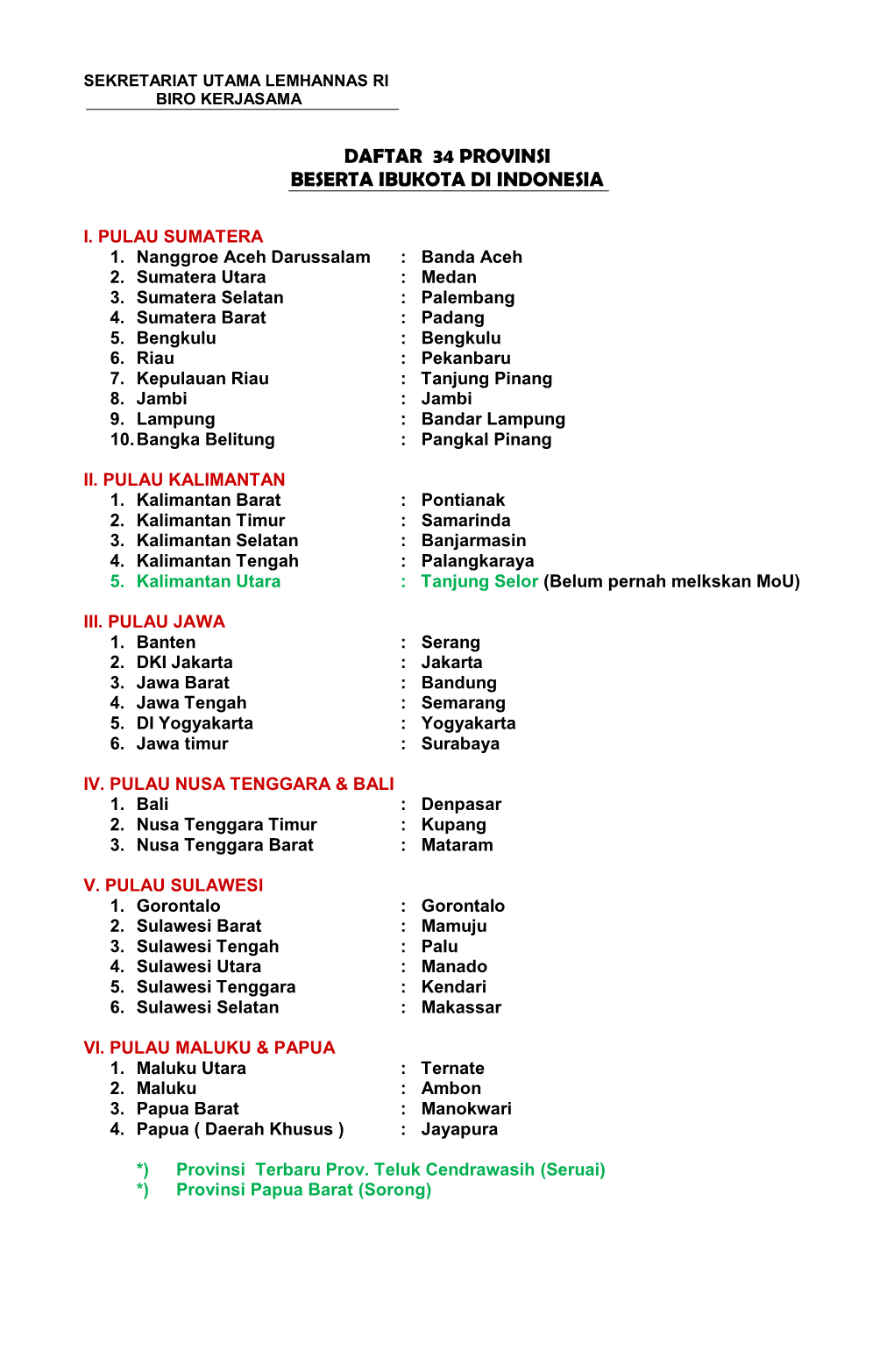 Daftar 34 Provinsi Beserta Ibukota Di Indonesia