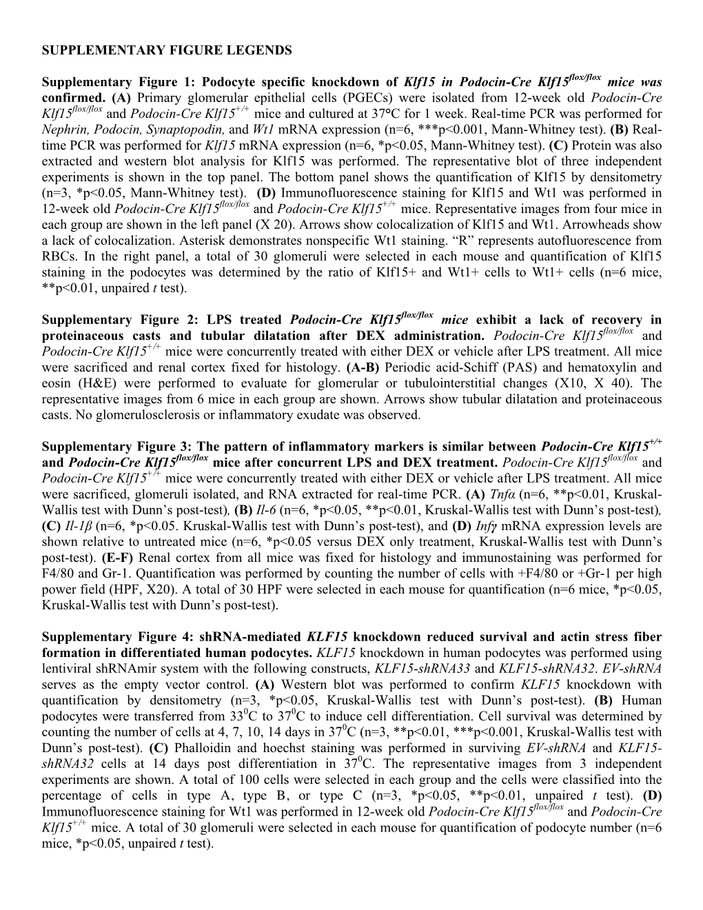 Podocyte Specific Knockdown of Klf15 in Podocin-Cre Klf15flox/Flox Mice Was Confirmed