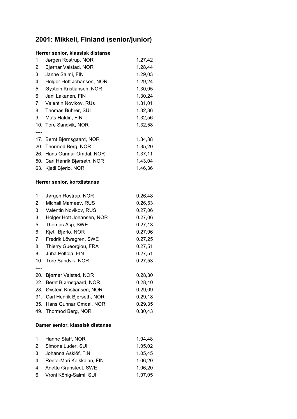 Resultater Nordisk Mesterskap 2001