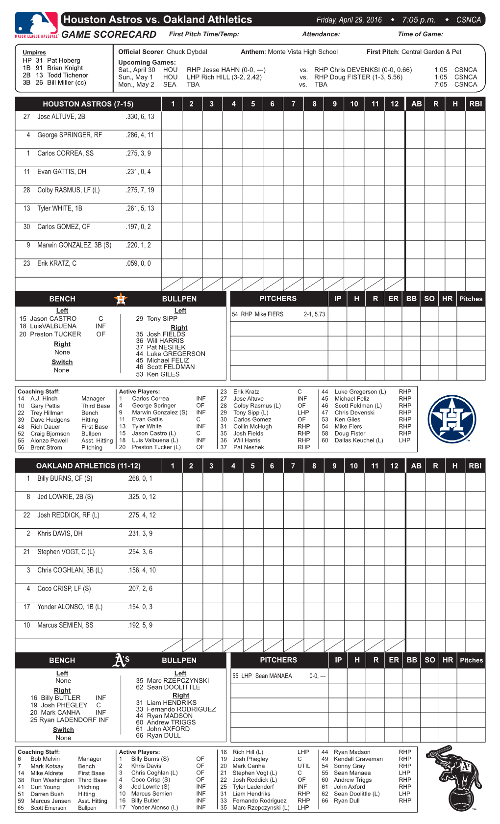 Houston Astros Vs. Oakland Athletics Friday, April 29, 2016 W 7:05 P.M