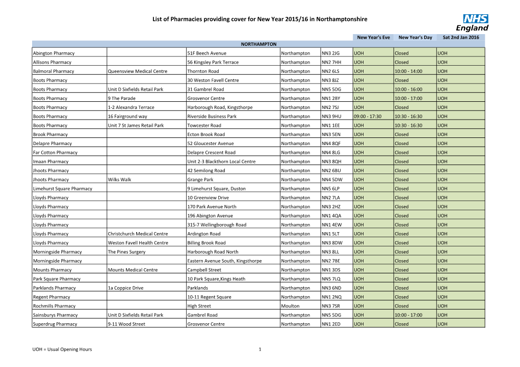 List of Pharmacies Providing Cover for New Year 2015/16 in Northamptonshire