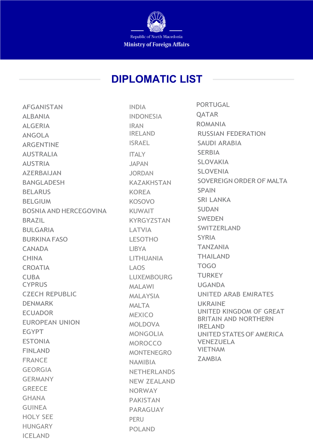 Diplomatic List