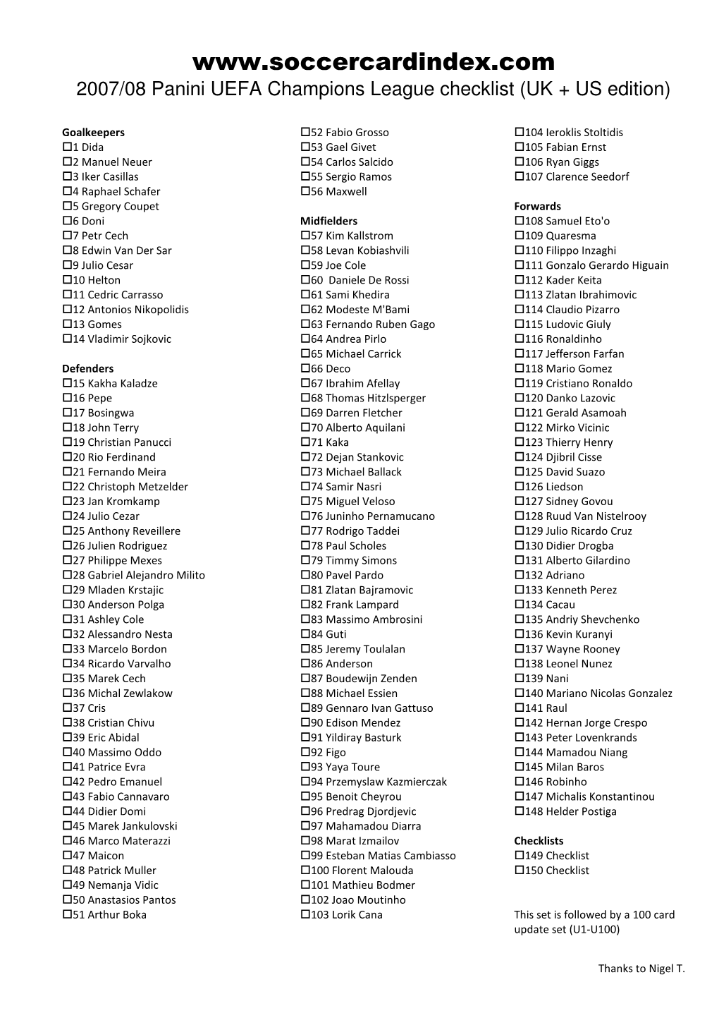 Panini Champions League UK Edition 2007-08