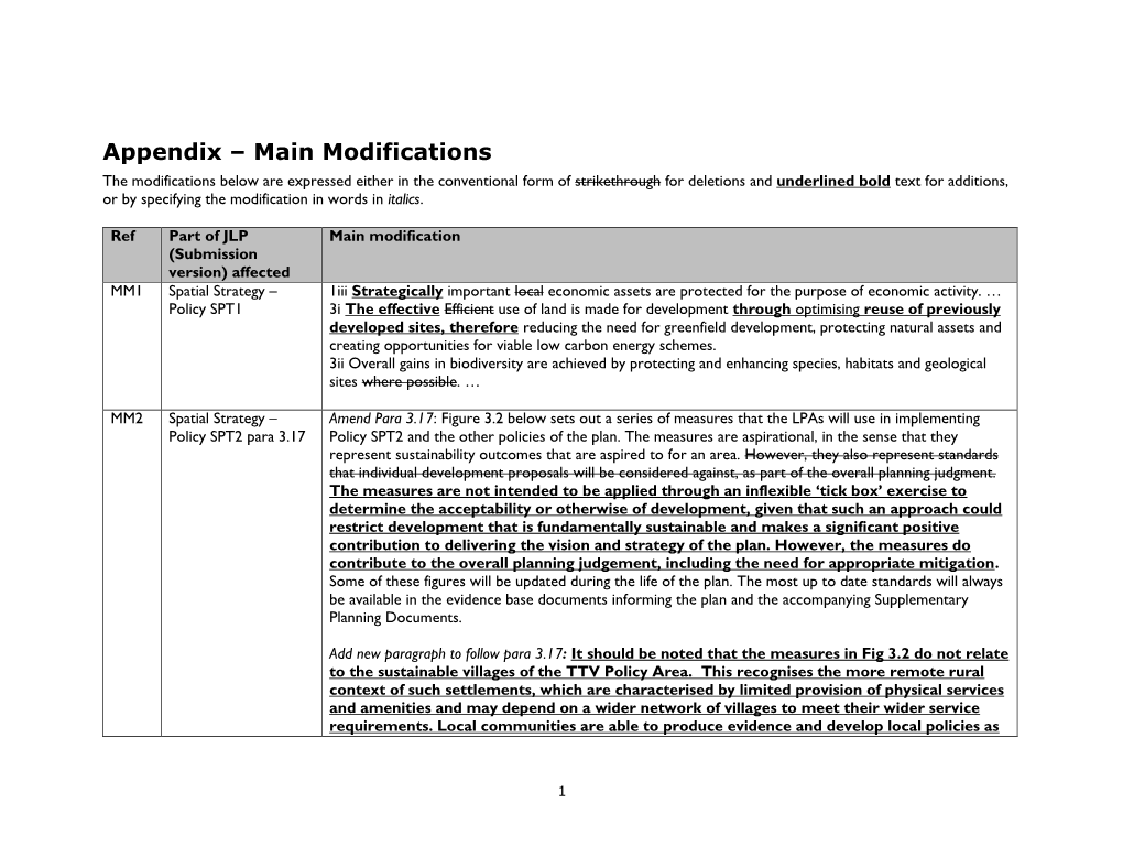 Appendix – Main Modifications