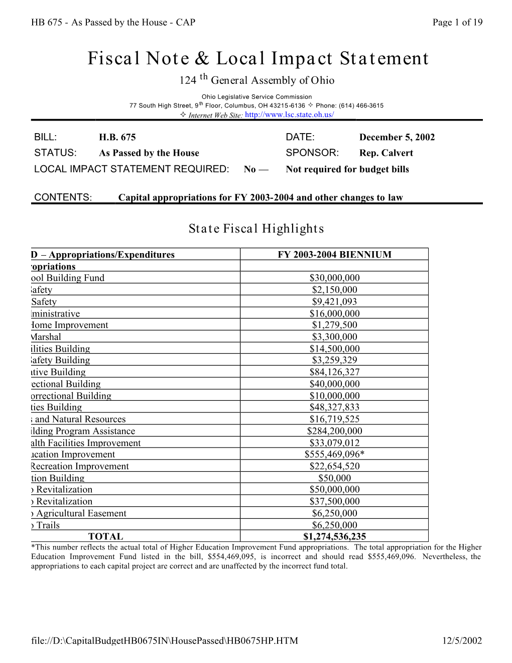 Fiscal Note & Local Impact Statement