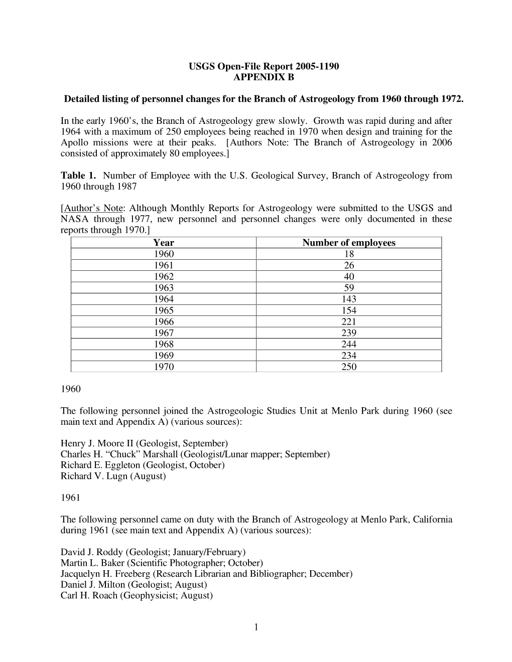 USGS Open-File Report 2005-1190, Appendix A