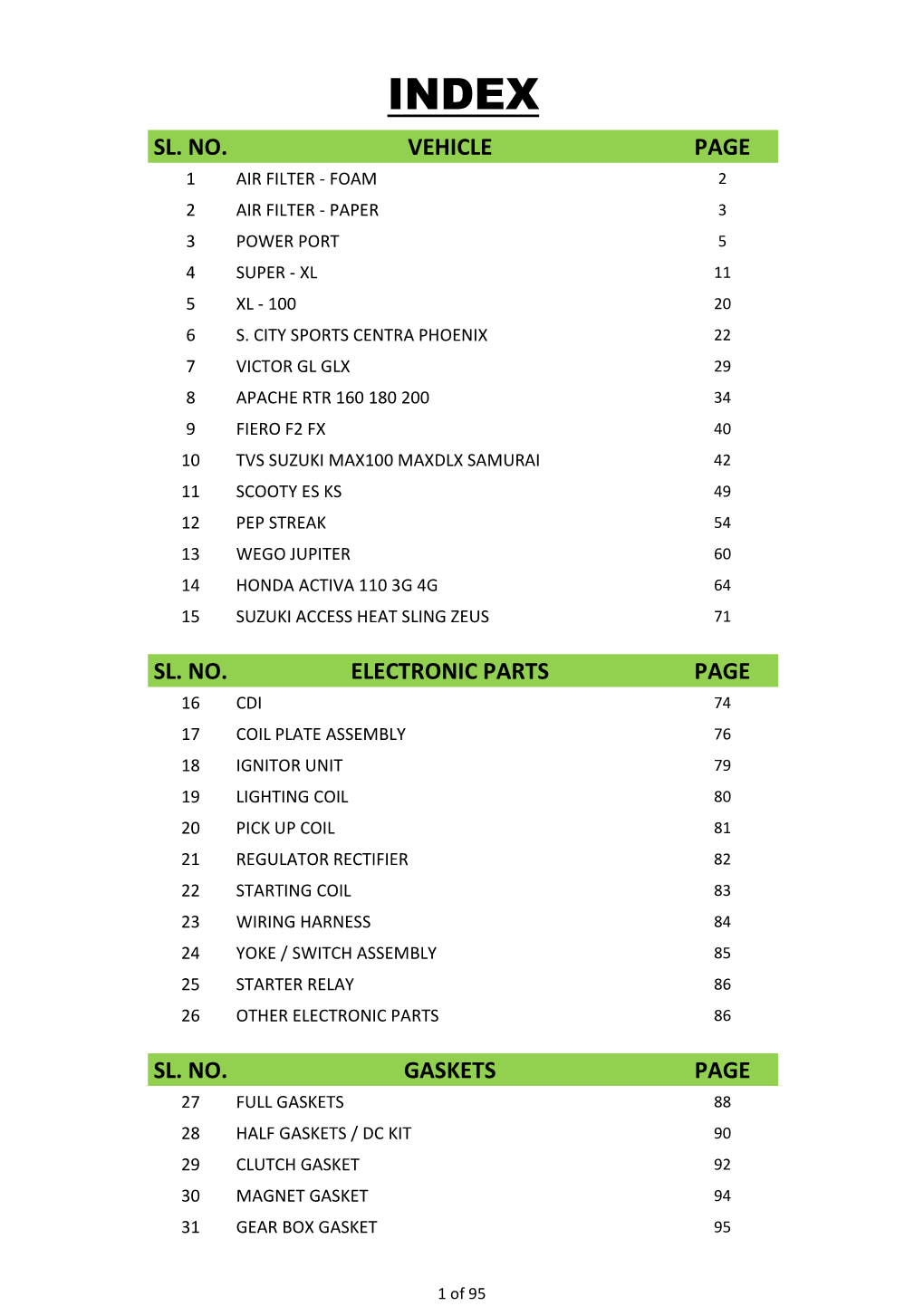 HRP LIST.Xlsx