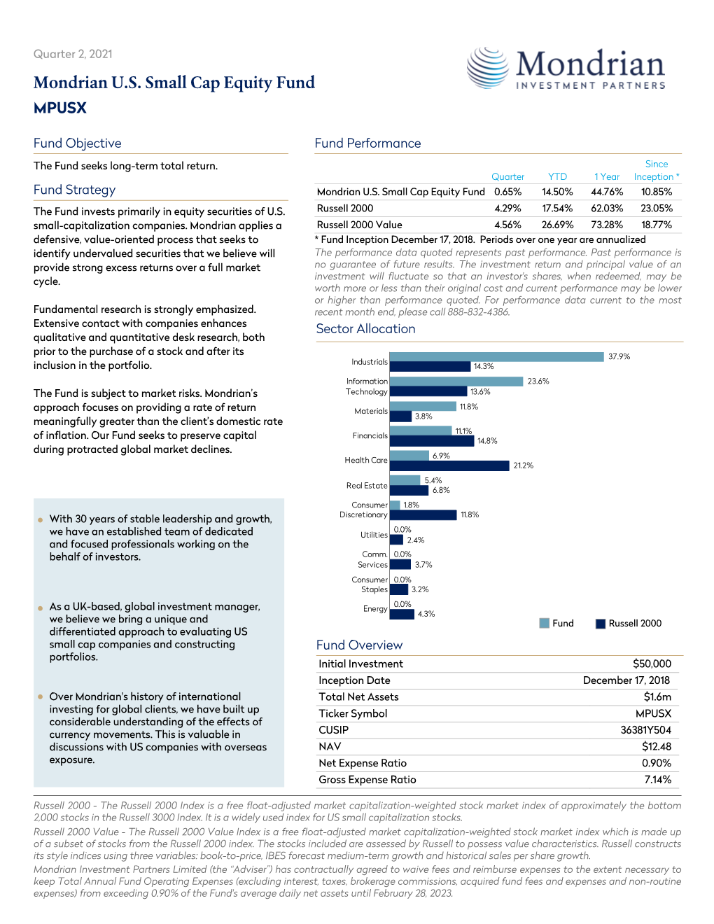 Current Fact Sheet