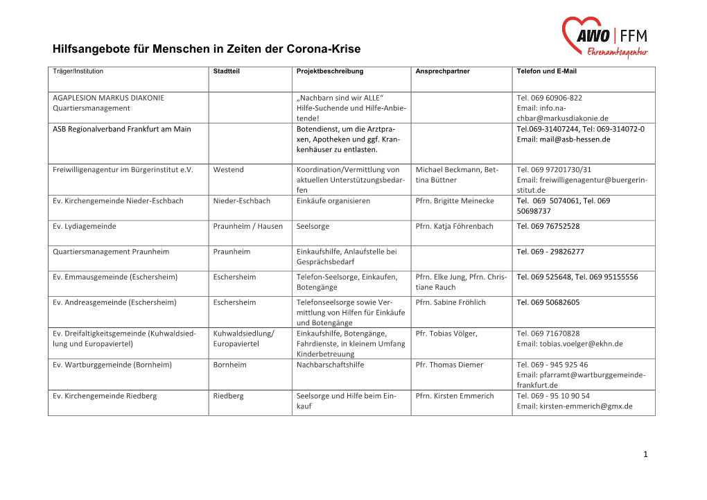 Hilfsangebote Für Menschen in Zeiten Der Corona-Krise
