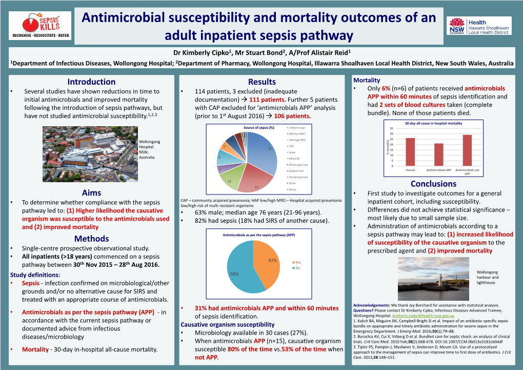 Introduction Aims Methods Results Conclusions