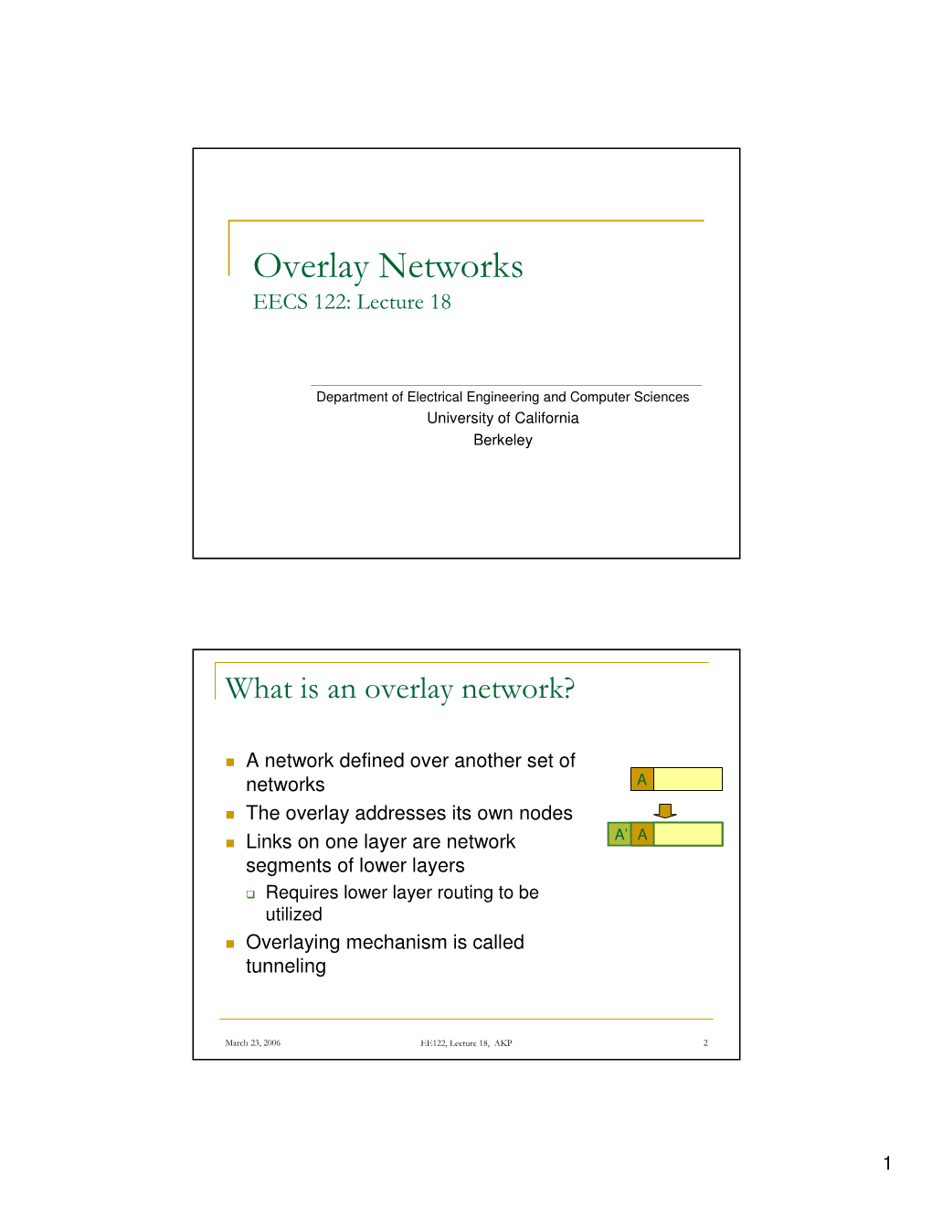 Overlay Networks EECS 122: Lecture 18