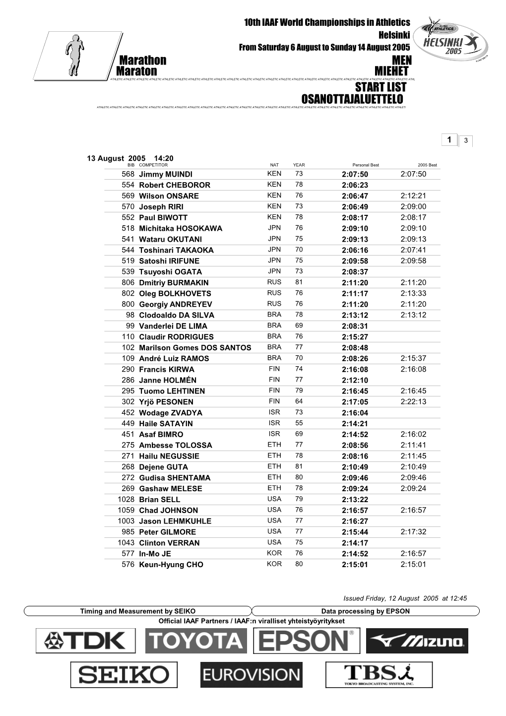 START LIST Marathon MEN OSANOTTAJALUETTELO Maraton