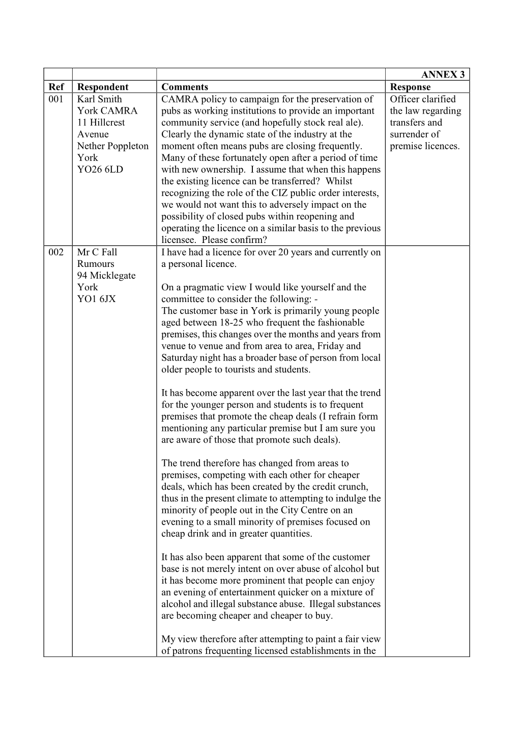 ANNEX 3 Ref Respondent Comments Response 001 Karl Smith York